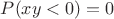 $P(xy<0)=0$