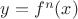 $y= f^n(x)$