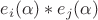 $e_i(\alpha)*e_j(\alpha)$
