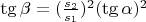 $\tg \beta=(\frac{s_2}{s_1})^2(\tg\alpha)^2$