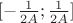 $[-\frac{1}{2A};\frac{1}{2A}]$
