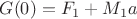 $G(0) = F_1 + M_1 a$