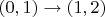 $(0,1)\to(1,2)$