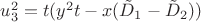 $u_{3}^2=t(y^2t-x(\tilde{D}_{1}-\tilde{D}_{2}))$
