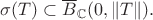 $\sigma(T) \subset \overline{B}_{\mathbb{C}}(0,\|T\|).$
