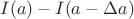 $I(a)-I(a-\Delta a)$