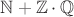 $\mathbb{N} + \mathbb{Z} \cdot \mathbb{Q}$