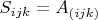 $S_{ijk}= A_{(ijk)}$