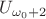 $U_{\omega_0+2}$