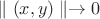 $\parallel(x,y)\parallel\to0$