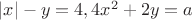 ${|x|-y=4, 
 4x^2+2y=a$
