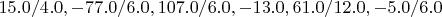 $15.0/4.0, -77.0/6.0, 107.0/6.0, -13.0, 61.0/12.0, -5.0/6.0$