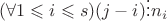 $(\forall 1\leqslant i \leqslant s) (j-i)\vdots n_i$