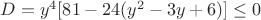 $D=y^4[81-24(y^2-3y+6)]\le0$