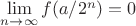 $\lim\limits_{n \to \infty} f(a \slash 2^n)=0$