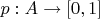 $p:A\to [0,1]$