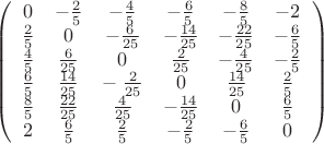 \[
\left( {\begin{array}{*{20}c}
   0 & { - \frac{2}{5}} & { - \frac{4}{5}} & { - \frac{6}{5}} & { - \frac{8}{5}} & { - 2}  \\
   {\frac{2}{5}} & 0 & { - \frac{6}{{25}}} & { - \frac{{14}}{{25}}} & { - \frac{{22}}{{25}}} & { - \frac{6}{5}}  \\
   {\frac{4}{5}} & {\frac{6}{{25}}} & 0 & {\frac{2}{{25}}} & { - \frac{4}{{25}}} & { - \frac{2}{5}}  \\
   {\frac{6}{5}} & {\frac{{14}}{{25}}} & { - \;\frac{2}{{25}}} & 0 & {\frac{{14}}{{25}}} & {\frac{2}{5}}  \\
   {\frac{8}{5}} & {\frac{{22}}{{25}}} & {\frac{4}{{25}}} & { - \frac{{14}}{{25}}} & 0 & {\frac{6}{5}}  \\
   2 & {\frac{6}{5}} & {\frac{2}{5}} & { - \frac{2}{5}} & { - \frac{6}{5}} & 0  \\
\end{array}} \right)
\]