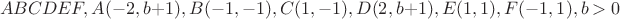 $$ABCDEF,A(-2,b+1),B(-1,-1),C(1,-1),D(2,b+1),E(1,1),F(-1,1),b>0$$