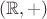 $(\mathbb{R},{+})$