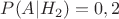 $P(A|H_2)=0,2$