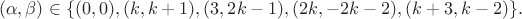 $$
 (\alpha,\beta) \in \{(0,0),(k,k+1),(3,2k-1),(2k,-2k-2),(k+3,k-2)\}.
 $$