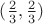 $(\frac23, \frac23)$