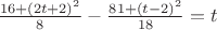 $\frac{16+(2t+2)^2}{8}-\frac{81+(t-2)^2}{18}=t$