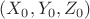 $(X_{0},Y_{0},Z_{0})$