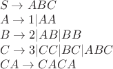 $\\S\to ABC\\A\to1|AA\\ B\to 2|AB|BB\\ C\to 3|CC|BC|ABC\\CA \to CACA$