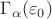 $\Gamma_\alpha(\varepsilon_0)$