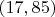 $(17, 85)$