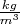 $\frac {kg}{m^3} $