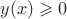 $y(x)\geqslant 0$