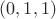 ${(0, 1, 1)}$