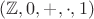 $(\mathbb Z, 0, +, \cdot, 1)$