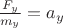 $\frac{F_y}{m_y}=a_y$