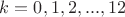 $k=0,1,2,...,12$