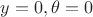 $y=0, \theta =0$ $y=0, \theta =0$