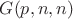 $G(p,n,n)$
