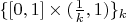 $\{ [0,1]\times(\frac 1 k,1)\}_k$