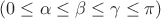 $(0 \le \alpha \le \beta \le \gamma\le \pi)$