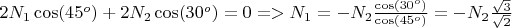 $2N_1\cos(45^o)+2N_2\cos(30^o)=0 => N_1=-N_2\frac {\cos(30^o)}{\cos(45^o)}=-N_2\frac{\sqrt{3}}{\sqrt{2}}$