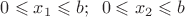 $0\leqslant x_1\leqslant b;\;\; 0\leqslant x_2\leqslant b$