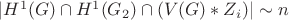 $|H^1(G)\cap H^1(G_2)\cap (V(G)*Z_i)|\sim n$ $|H^1(G)\cap H^1(G_2)\cap (V(G)*Z_i)|\sim n$