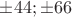 $\pm 44;\pm 66$