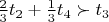 $ \frac{2}{3}  t_{2} +  \frac{1}{3} t_{4}  \succ  t_{3}   $