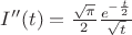 $I''(t)=\frac{\sqrt{\pi}}2\frac{e^{-\frac t2}}{\sqrt t}$