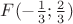 $F(-\frac13;\frac23)$