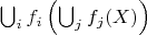 $\bigcup_i f_i \left( \bigcup_j f_j(X) \right)$