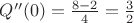 $Q''(0)=\frac{8-2}{4}=\frac{3}{2}$